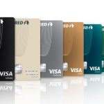 05 melhores cartões de crédito sem anuidade